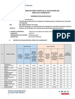 Perfil Del Ingresante MGTH Semipresencial - 2023-1