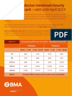 Bma Junior Doctor Rate Card 2023