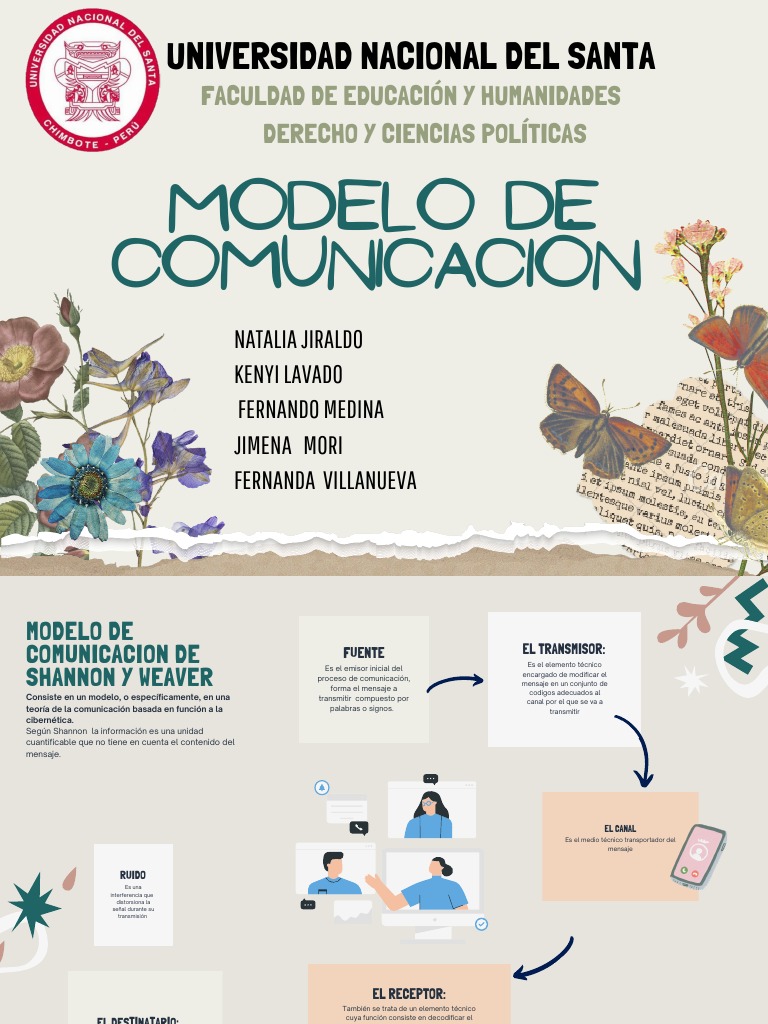 Taller de Comunicación 1 | PDF | Comunicación | Comunicación humana
