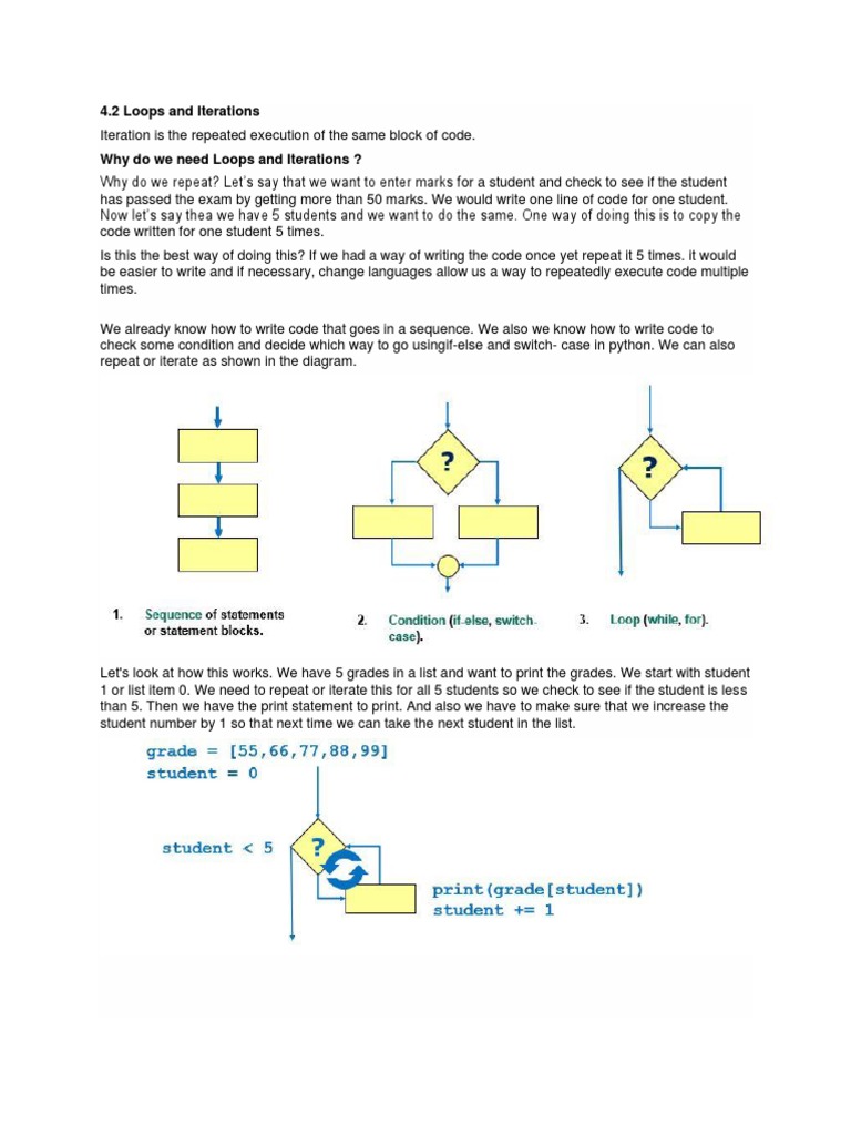 Loops and Iteration (Python For Beginners) | PDF | Control Flow ...