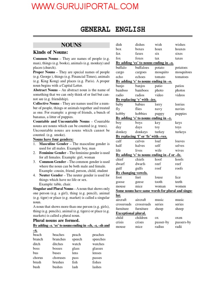 English Grammar for Competitive Exams | PDF | Verb | Grammatical Number
