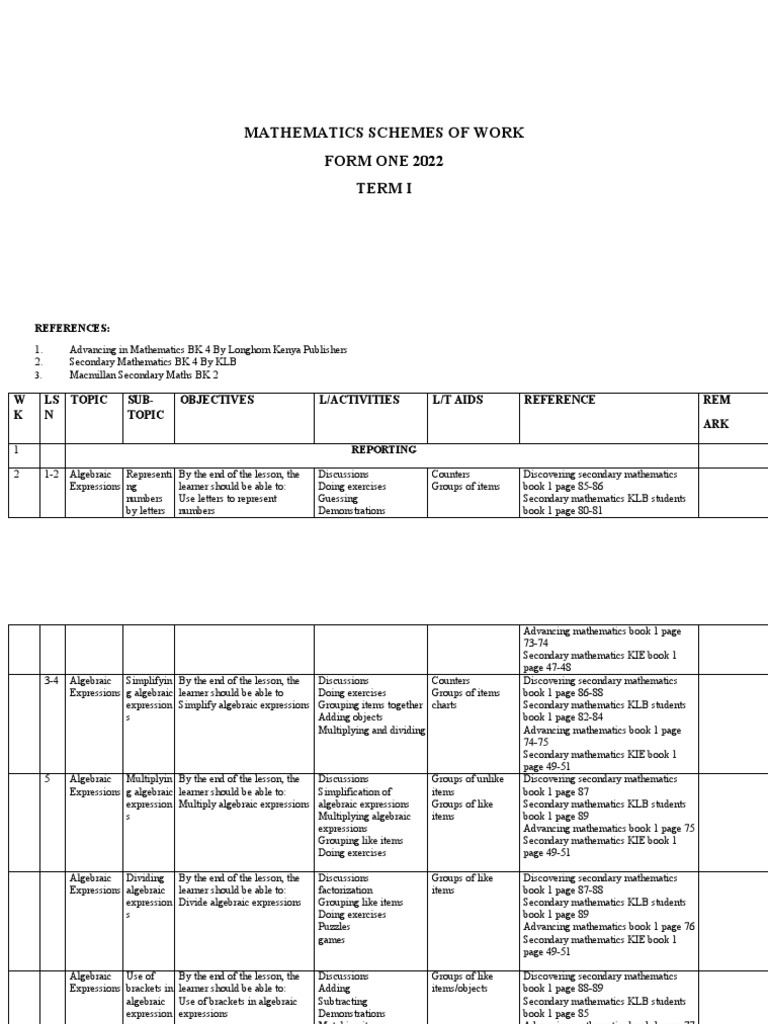 math-scheme-form-1-pdf-area-volume