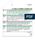 STF3033 - Rubrics - TOR Video Presentation - S2 2021-22