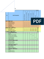 Competency Profile-Versi 1