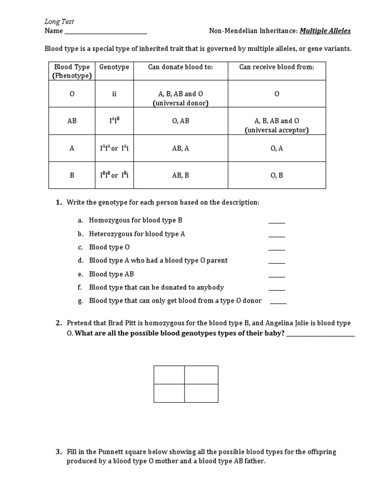 Blood Types Worksheet PDF