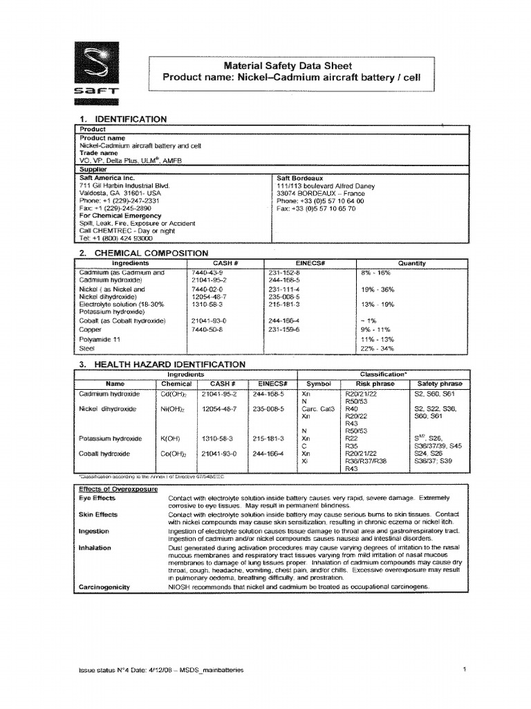 Msds Battery 2758 Nickel Cadnium PDF