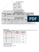 Contoh Rubrik Penilaian & Konversi Nilai