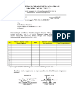 Format Surat Pengajuan Calon PCM 2023