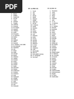 Daftar Marga Batak Lengkap Abjad Pdf