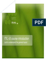 ITIL Course Intro
