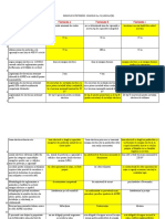 Test 5 Legislatie Gradele III IV