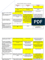 Test 8 Legislatie Gradele III IV