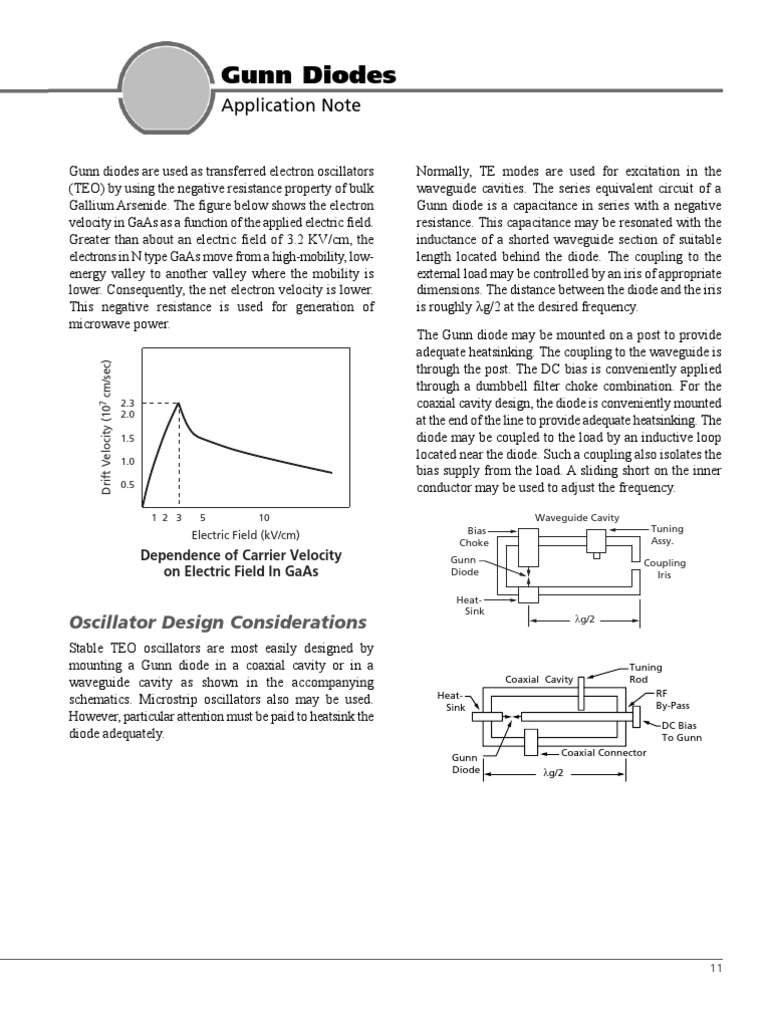 Gunn Diodes Diode Electronic Oscillator