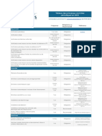 Tableau Des Principaux Controles Periodiques en 2022