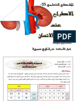 المقطع التعلمي 05 الاطراح عند الانسان للاستاذة درقاوي سميرة