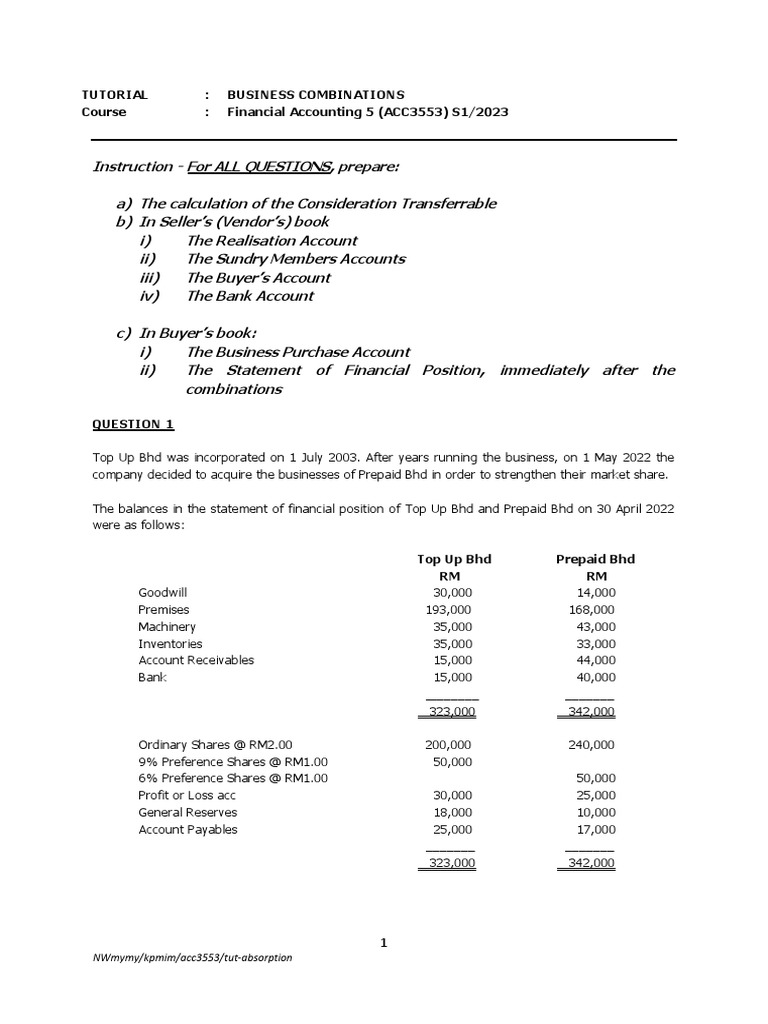 ACC 3553 (Fac5) Absorption Tutorial PDF Balance Sheet Equity