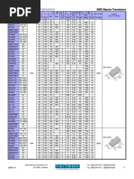 Marking Codes of Diodes SMD Devices | PDF | Nature