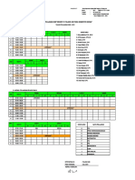 SK Pembagian Tugas Guru Genap 2021