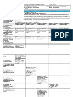 DLL G Q4 WEEK 4 (English, ESP, Math)