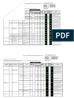 Matriz Evaluacion 2009