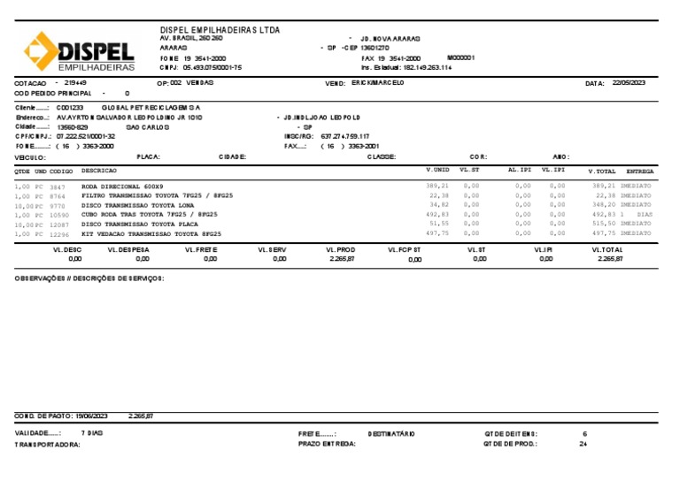Global Pet 00219449 PDF
