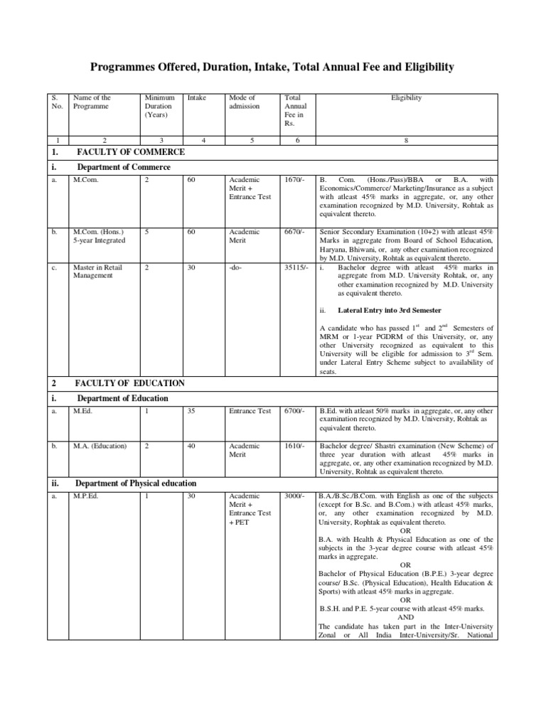 University Programs & Fees Guide | PDF | Bachelor's Degree | Bachelor ...