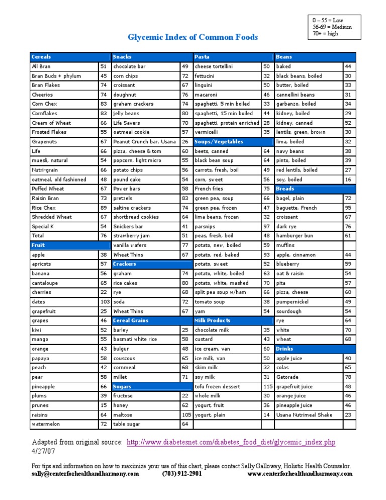glycemic-index-chart-pdf-cereals-cooking