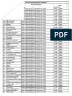 SRU PH.D Fees Stucture