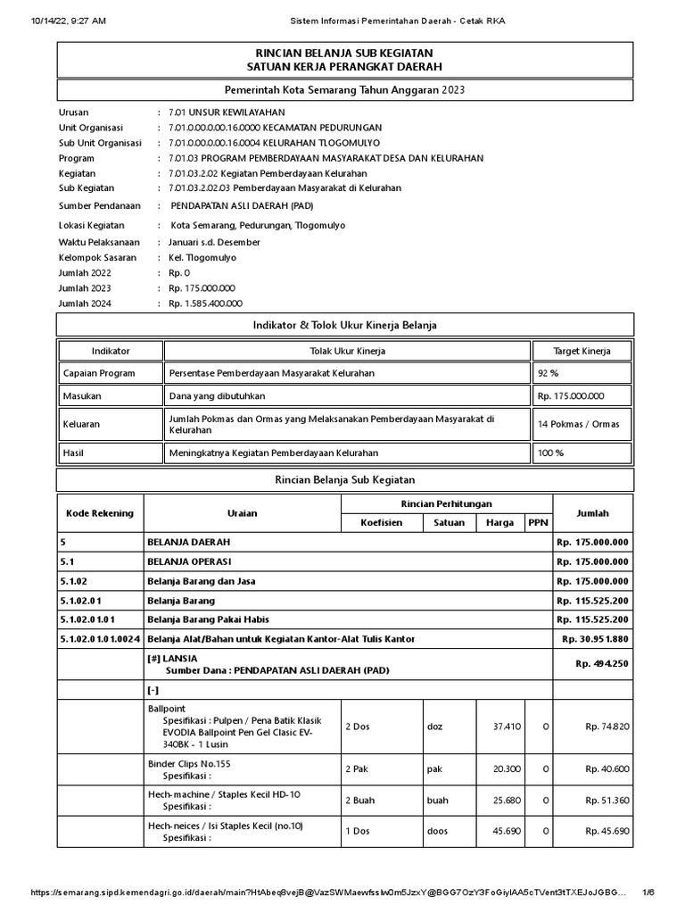Dpa Pemberdayaan Masyarakat 2023-1 | PDF