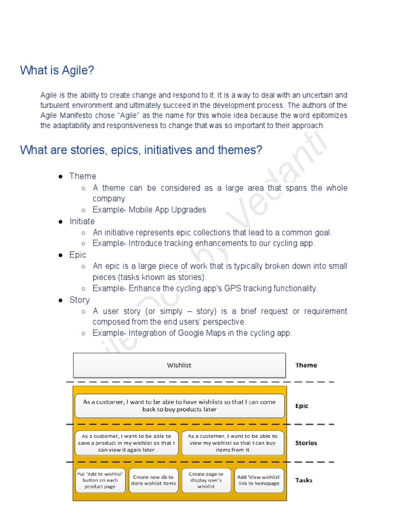 Agile Methodology User Stories PDF