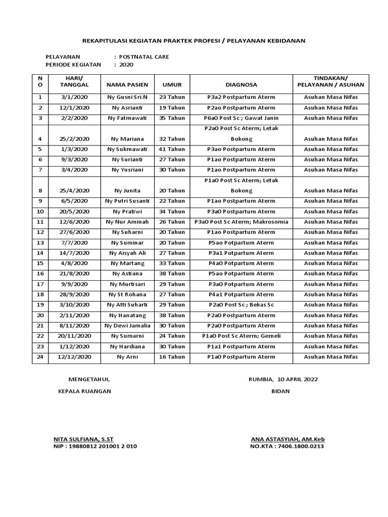 Pnc format print pdf