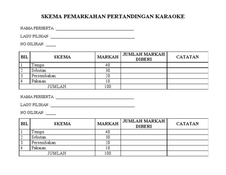 Skema Pemarkahan an Karaoke