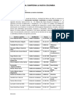 Analco-Asociacion Nacional Campesina La Nueva Colombia-Estatutos Definitivos de Constitución-Marzo 27 de 2023-Documento Con La Que Se Constituyó