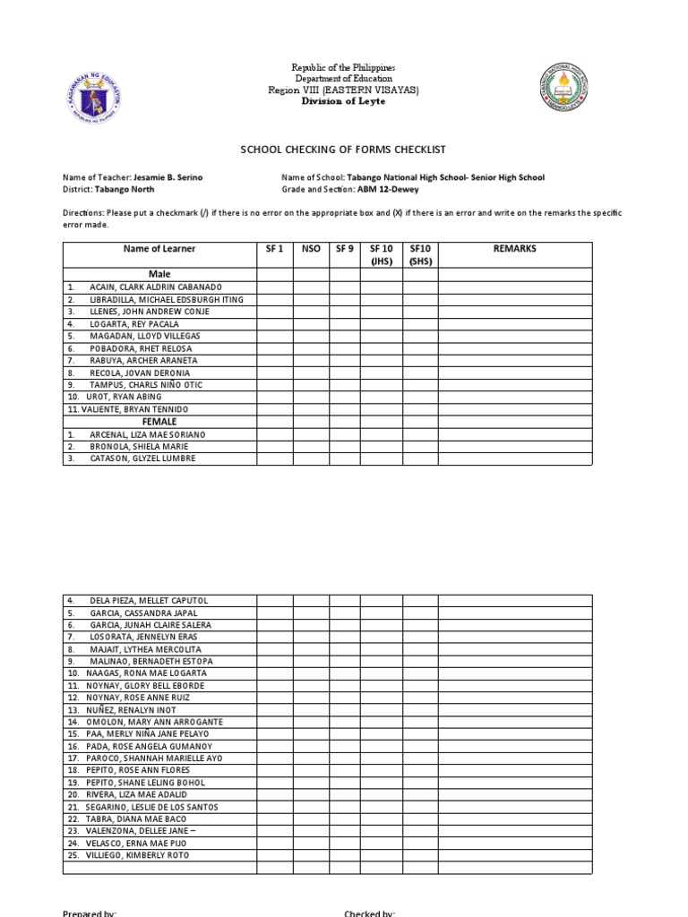 CHECKING OF FORMS CHECKLIST | PDF