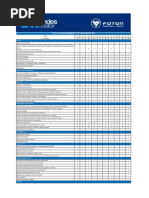 Mantenimiento Programado Ford Ranger | PDF | Tracción en las cuatro ...