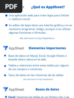 Manual de AppSheet en Español | PDF | Aplicación movil | Software de la ...