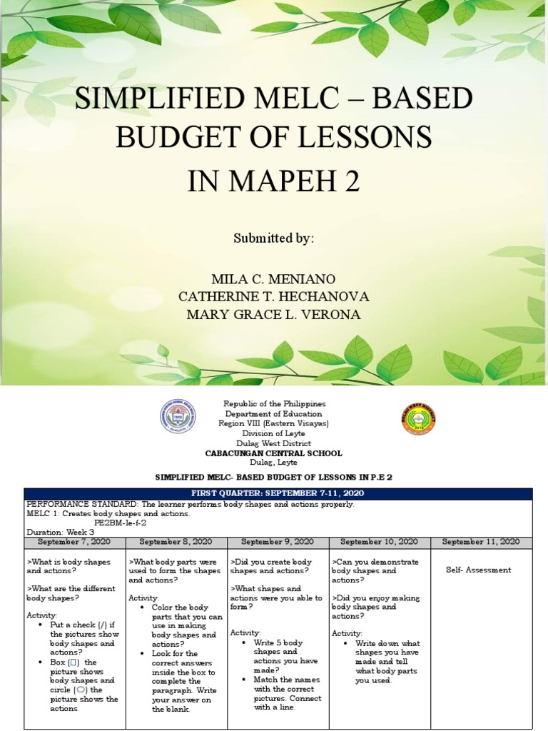SIMPLIFIED MELC-BASED BUDGET OF LESSONS - Copy | PDF | Learning ...