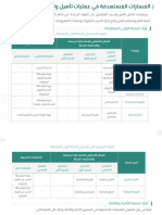 5 إسناد المقررات الجديدة في نظام المسارات 1444 هـ نظام المسارات