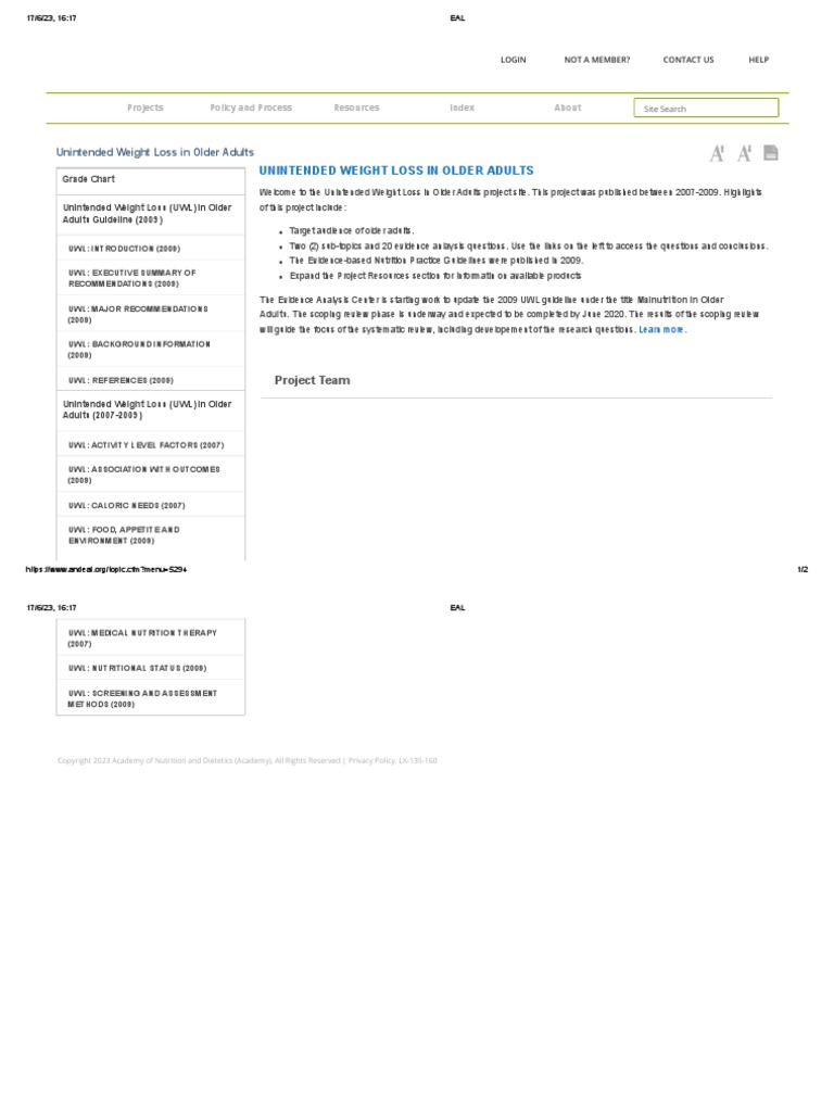 Eal Unintended Weight Loss in Older Adults PDF Systematic Review