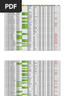 MacBook Pro 13.3インチ 1.4GHz i5 16GB Documentación de Ventas y Traslados | PDF