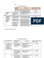 Kisisi-Kisi PENILAIAN PENGETAHUAN (Dari Contoh RPP Berorientasi HOTS)