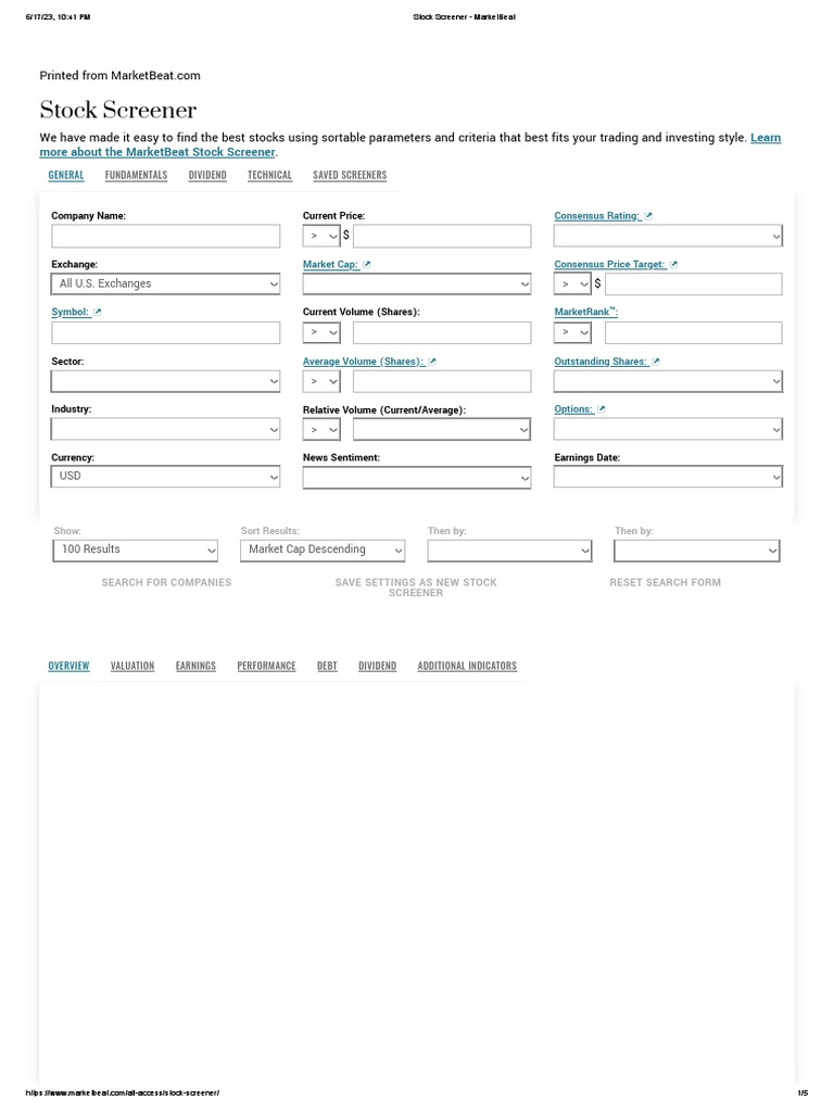 Stock Market News intelligence overview