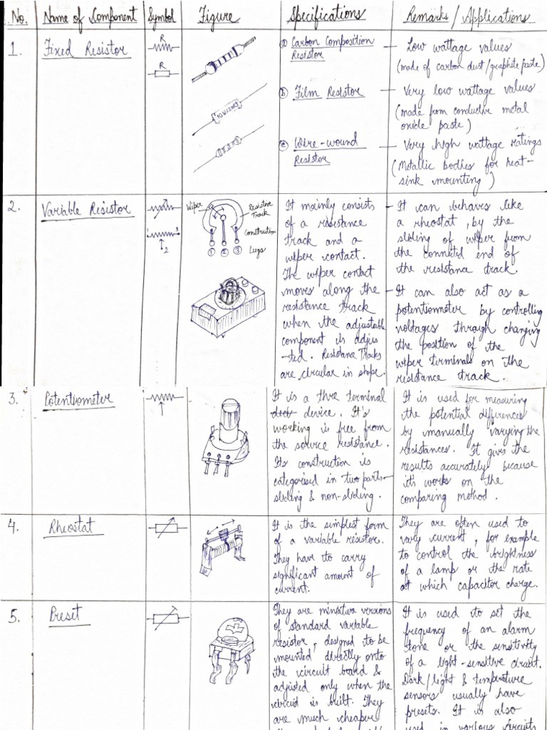 Basic Electronics Lab 1 PDF