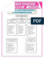 Poesía Contemporánea en Latinoamerica para Cuarto de Secundaria