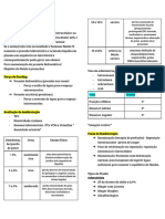 AULA 2 - Fluidoterapia