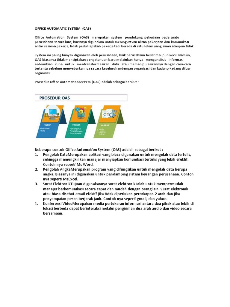 OAS Dan TPS | PDF