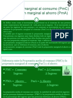 Propensión Media Al Consumo y Al Ahorro