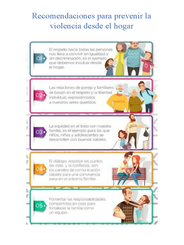 Prenimos La Violencia | PDF | Estilo de vida