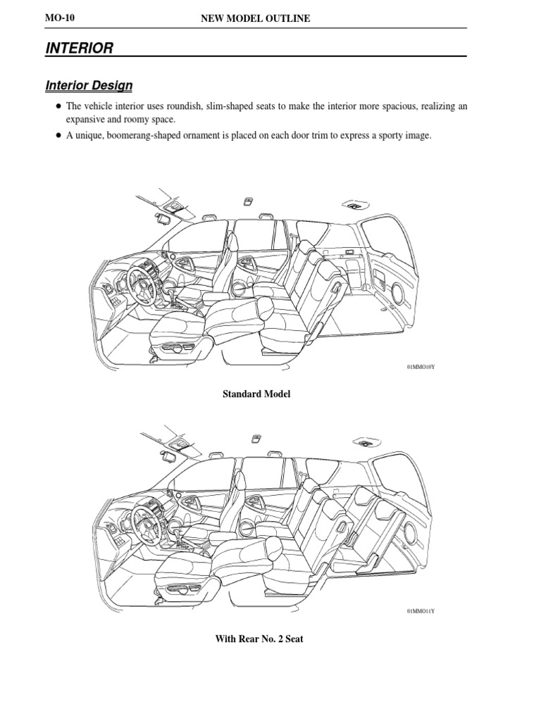 Interior PDF Trunk (Car) Car Body Styles