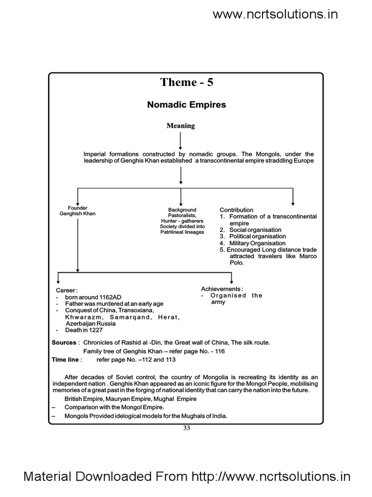 History of Nomadic Empires | PDF | Genghis Khan | Mongol Empire
